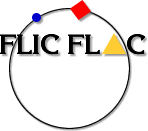 FLIC FLAC Emden