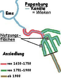 Wieken in Papenburg - Karte